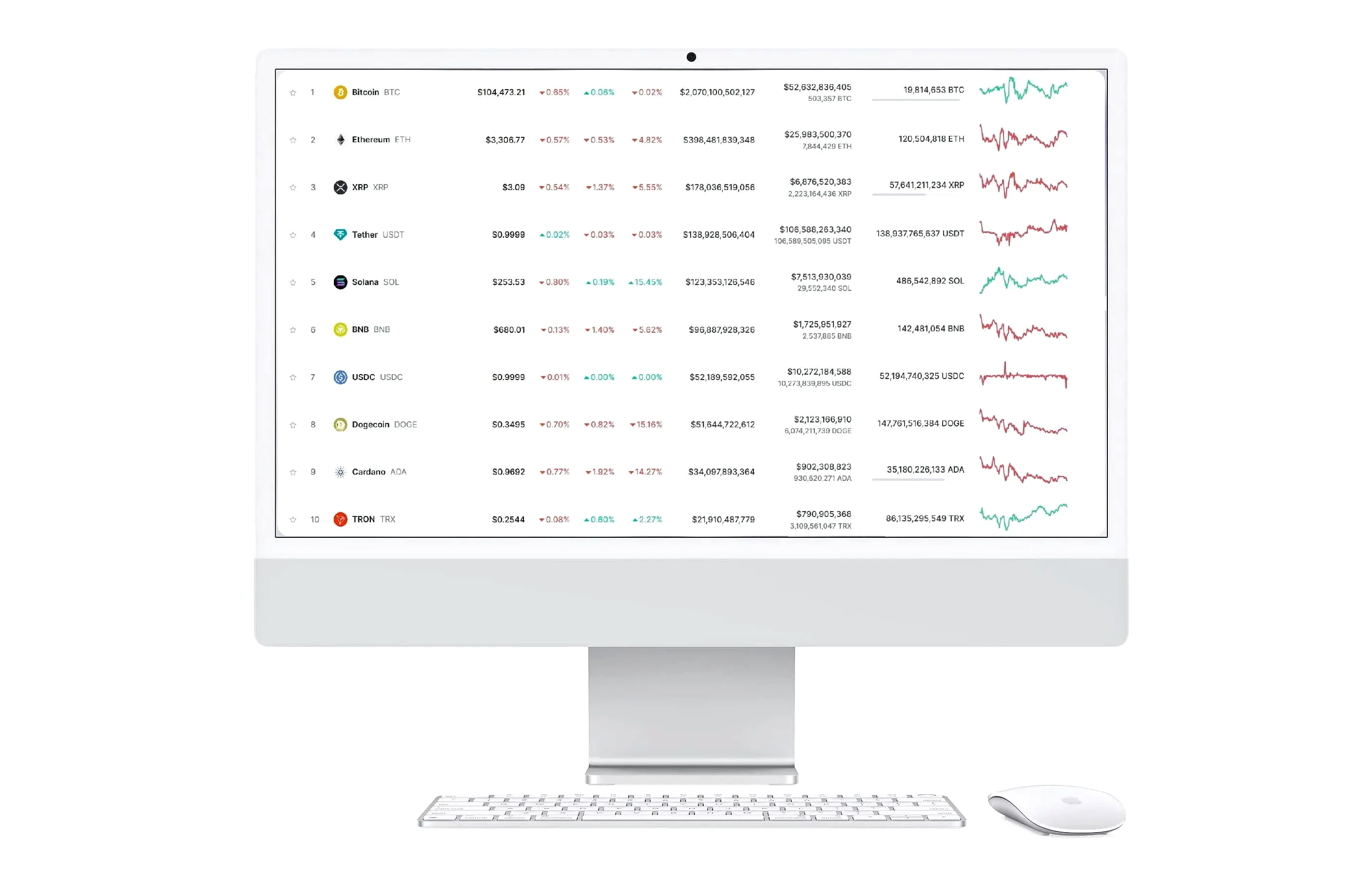 Obligòria finance automatisée
