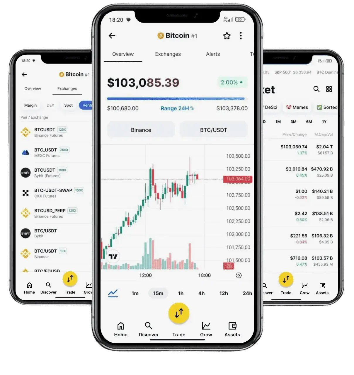 Obligòria robot de trading